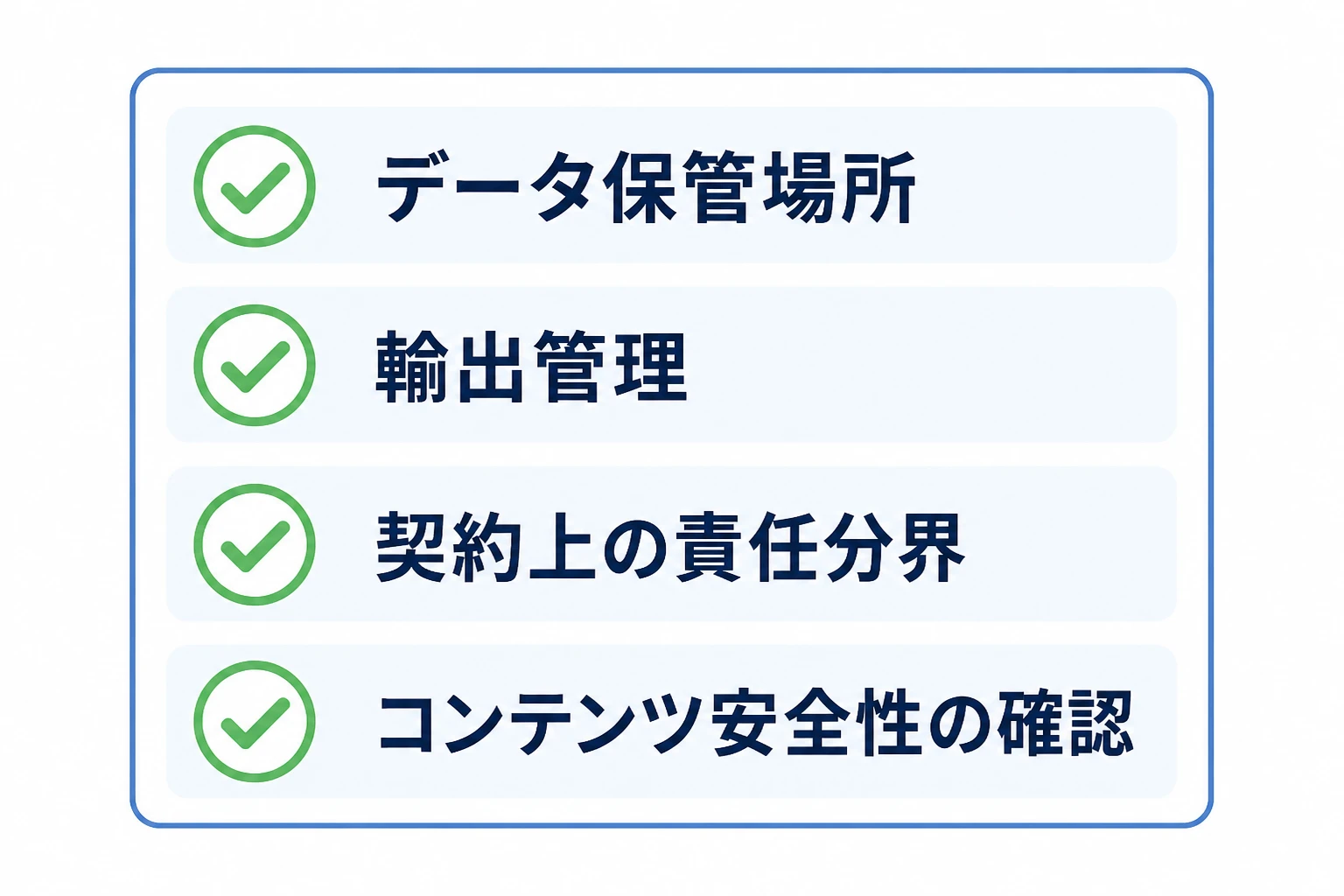 導入前に確認する4つの統制ポイント 中国製オープンウェイトAI導入前に確認する統制ポイント(データ保管場所・輸出管理・契約上の責任分界・コンテンツ安全性の確認)を示すチェックリスト図