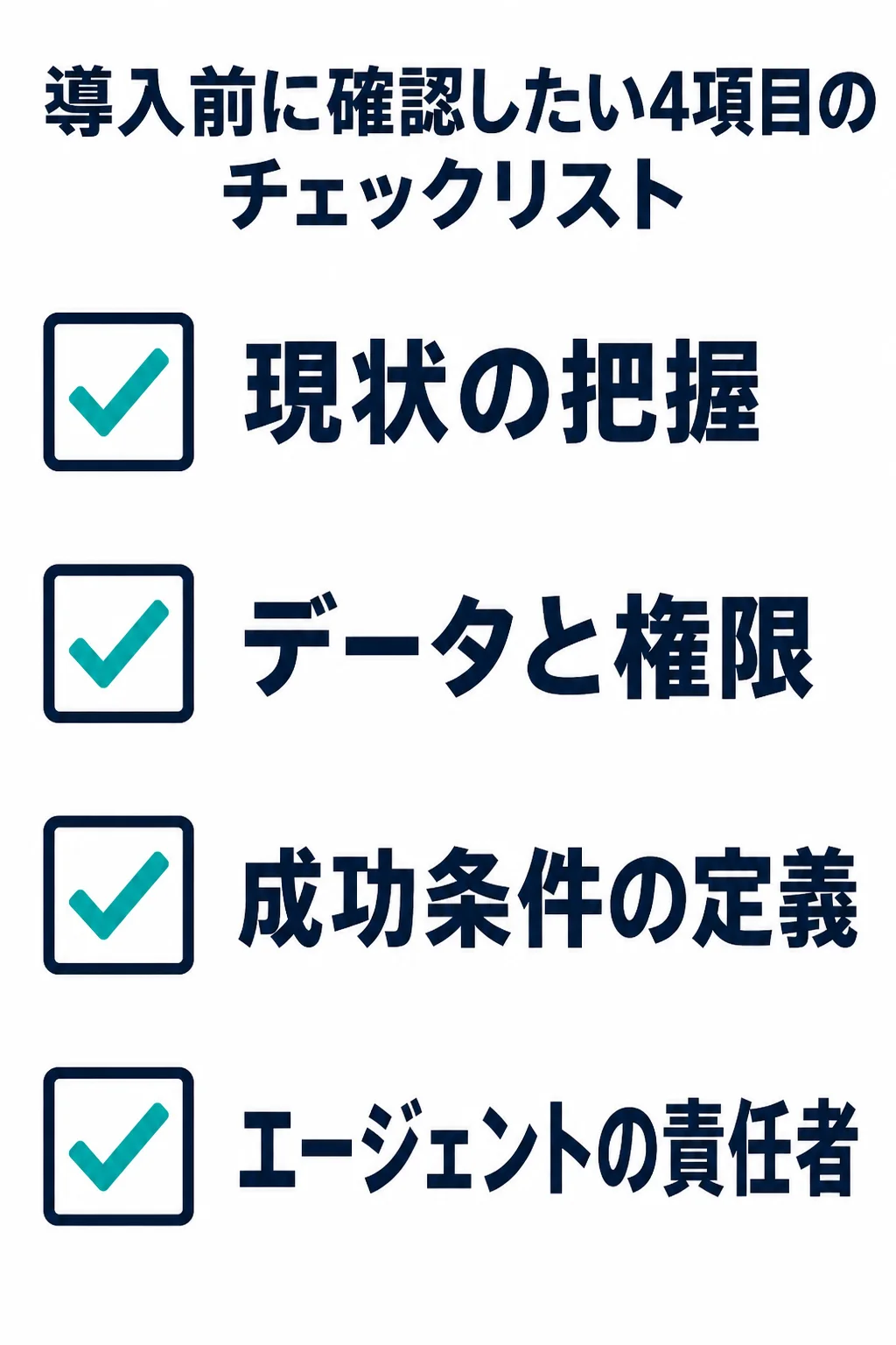 導入前に確認したい4項目のチェックリスト 導入前に確認したい4項目として現状の把握、データと権限、成功条件の定義、エージェントの責任者をチェックリスト形式で示した図解