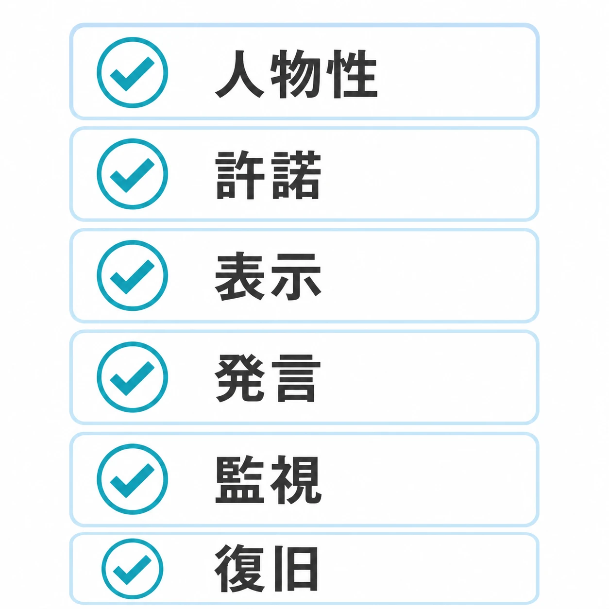 広告公開前に確認したい6項目 広告公開前に確認する人物性、許諾、表示、発言、監視、復旧の6項目を示すチェックリスト図解