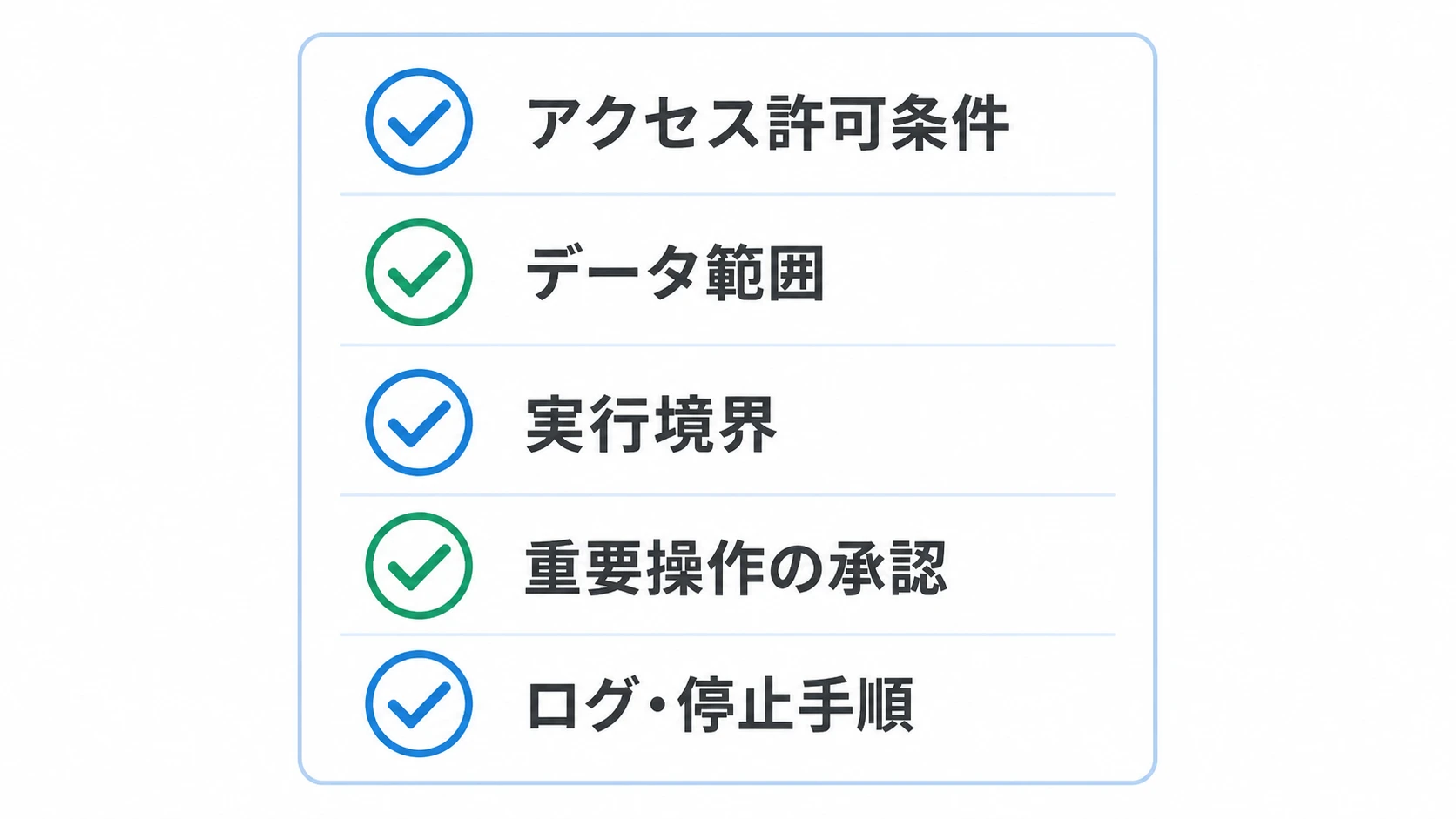 AIブラウザ導入のチェック項目を5項目で整理 AIブラウザ導入時のチェック項目を、アクセス許可条件、データ範囲、実行境界、重要操作の承認、ログ・停止手順の5項目で示した図解