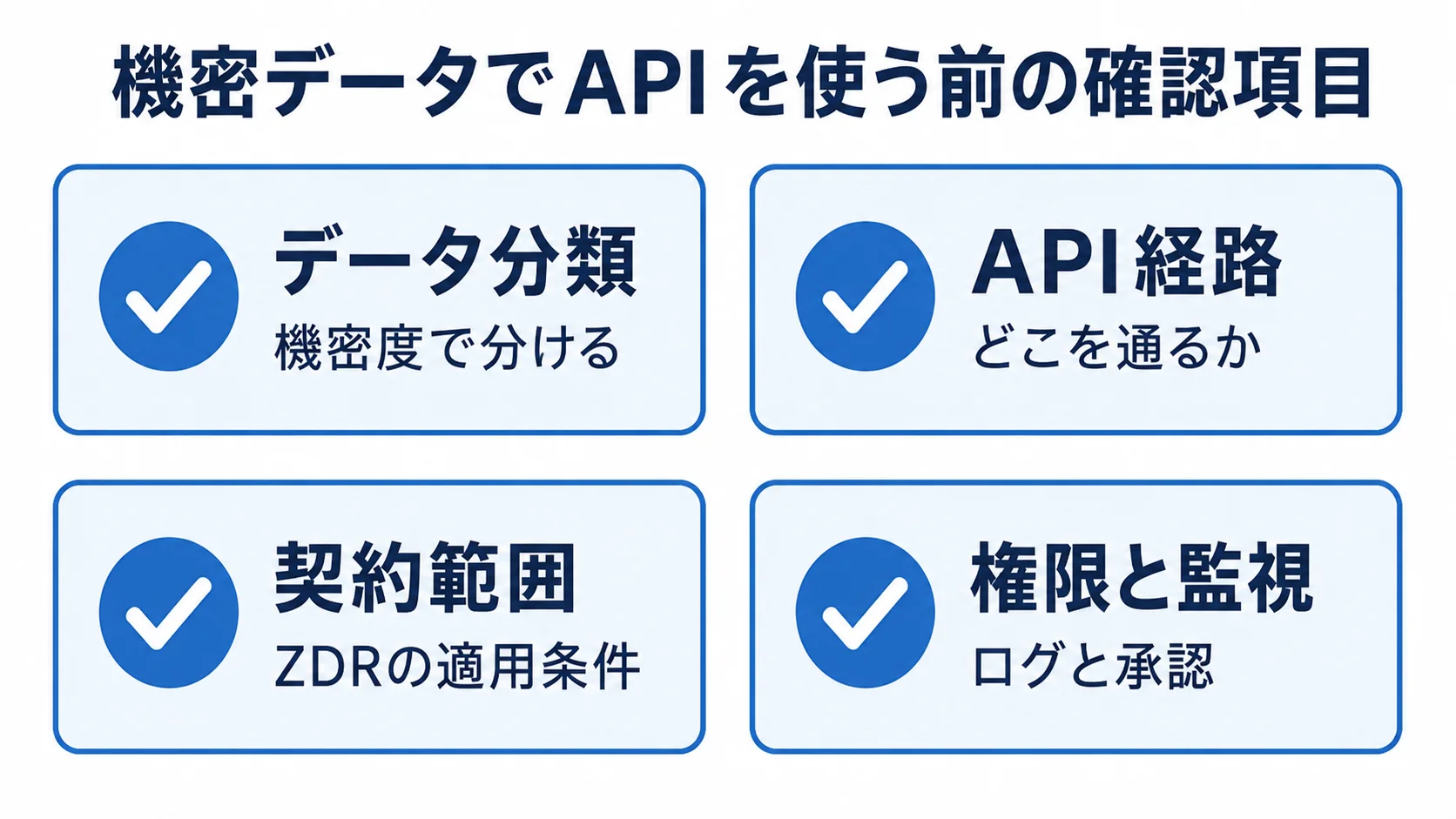 機密データ利用で確認する分類、経路、契約、監視の4項目