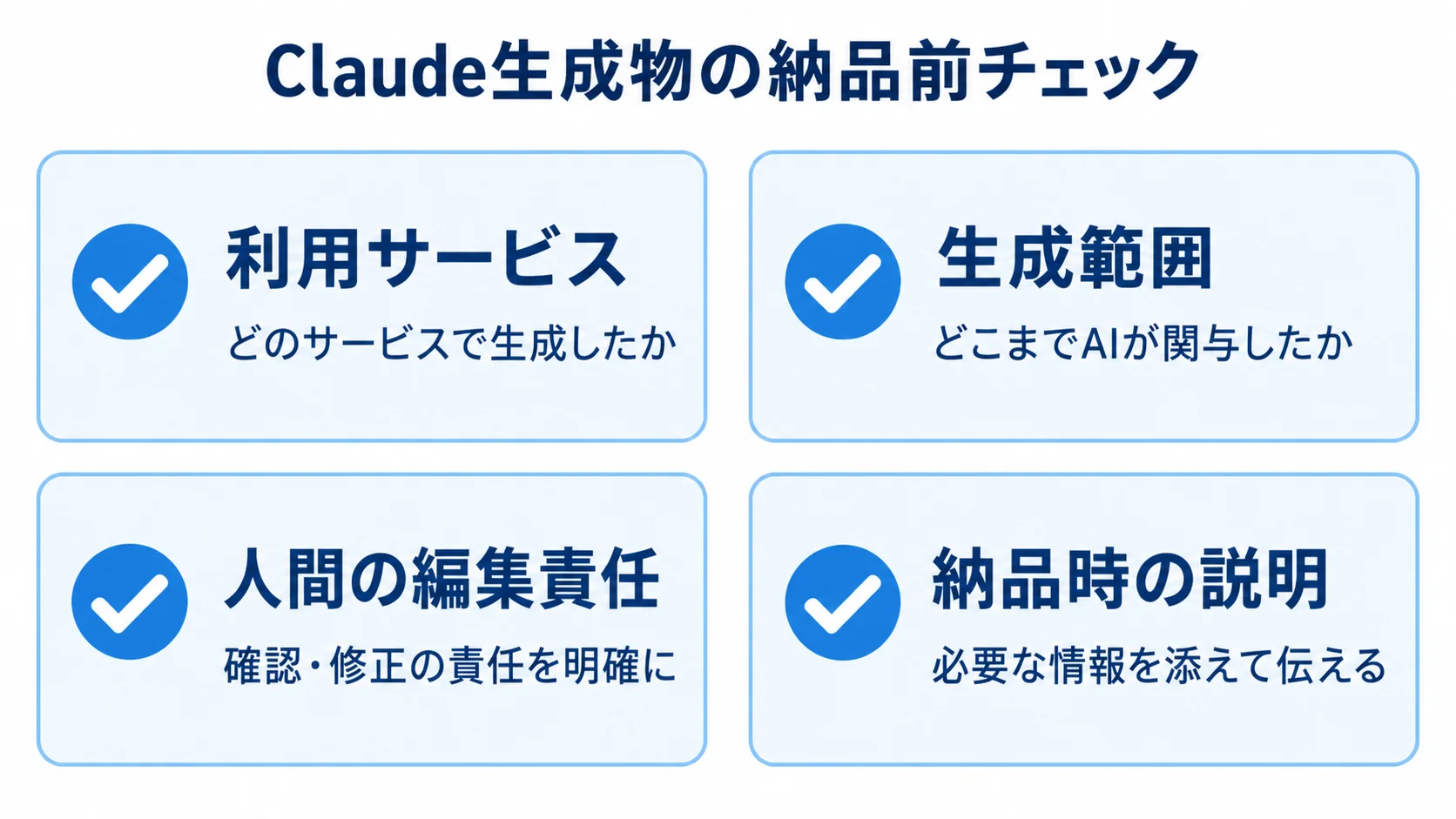 Claude生成物の業務利用と納品で確認する4項目のチェックリスト
