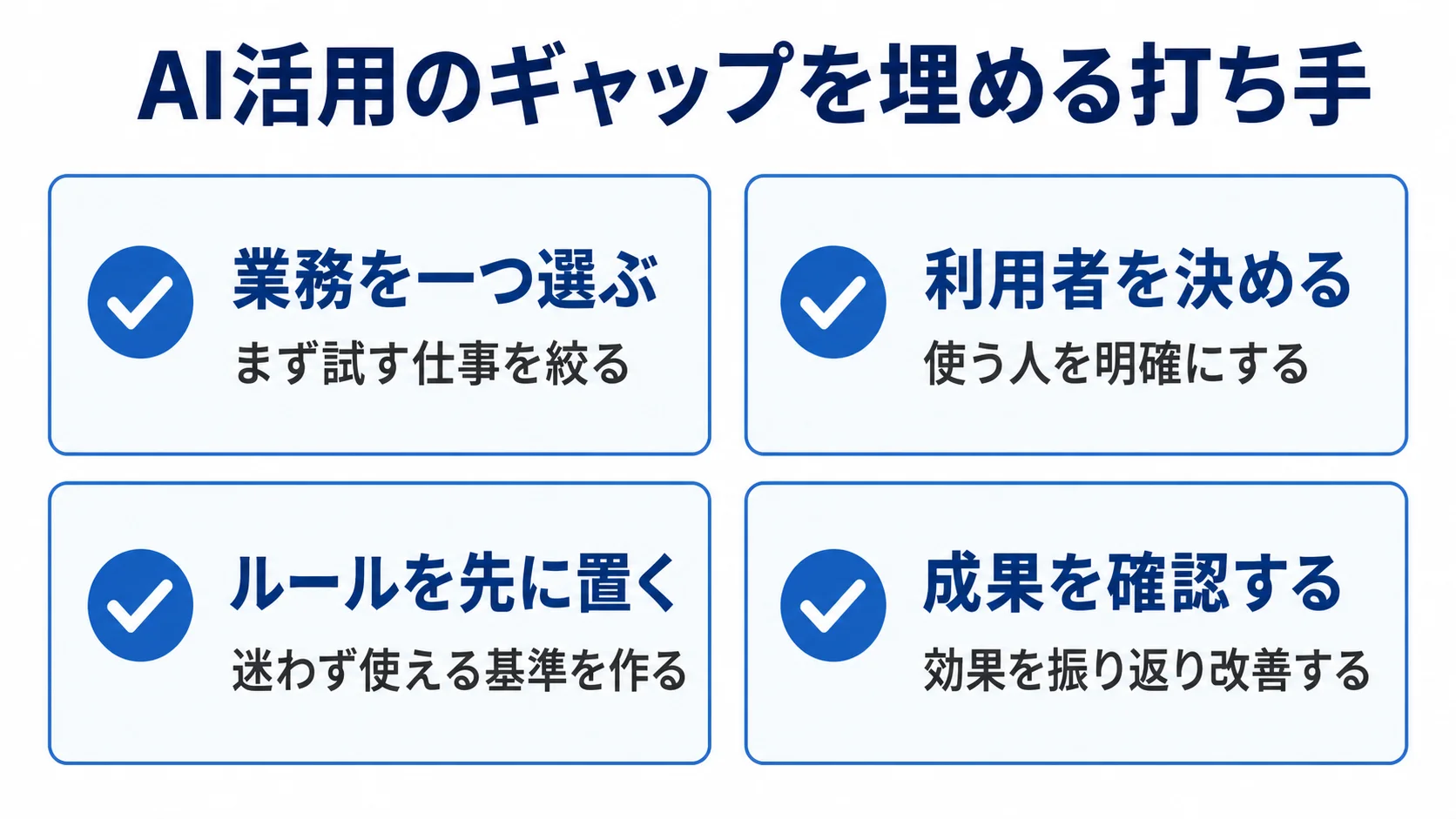 AI活用を広げるための業務選定から成果確認までの4項目