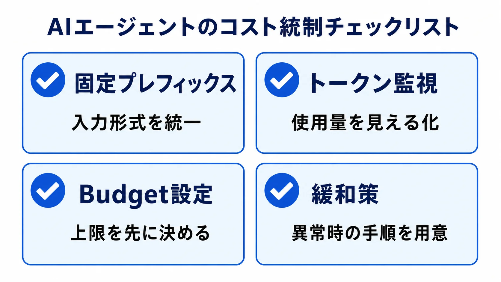 AIエージェントのコスト統制を確認する4項目