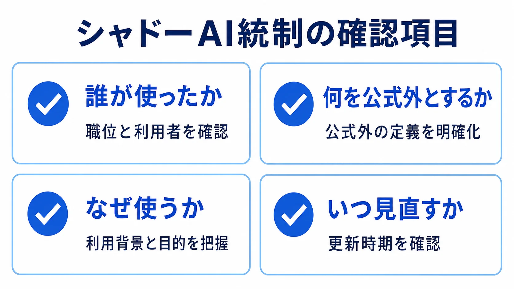 シャドーAI統制で管理職が確認する対象者、定義、背景、更新の4項目