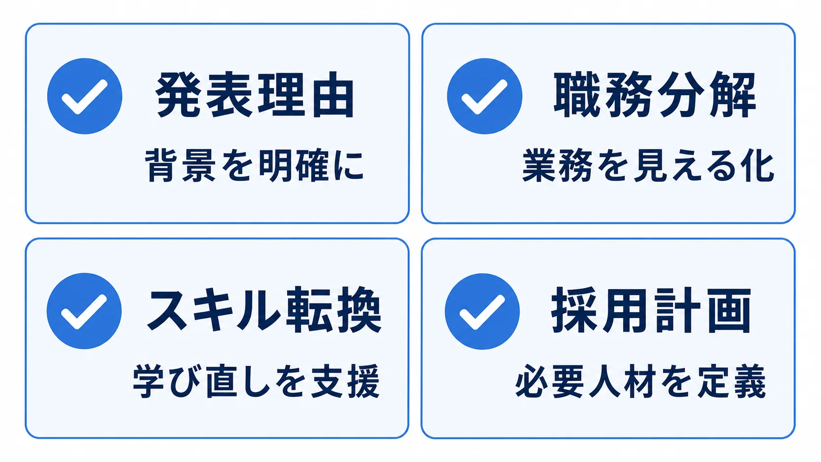 AI人員計画のチェックリスト AI人員計画で確認する発表理由、職務分解、スキル転換、採用計画の4項目
