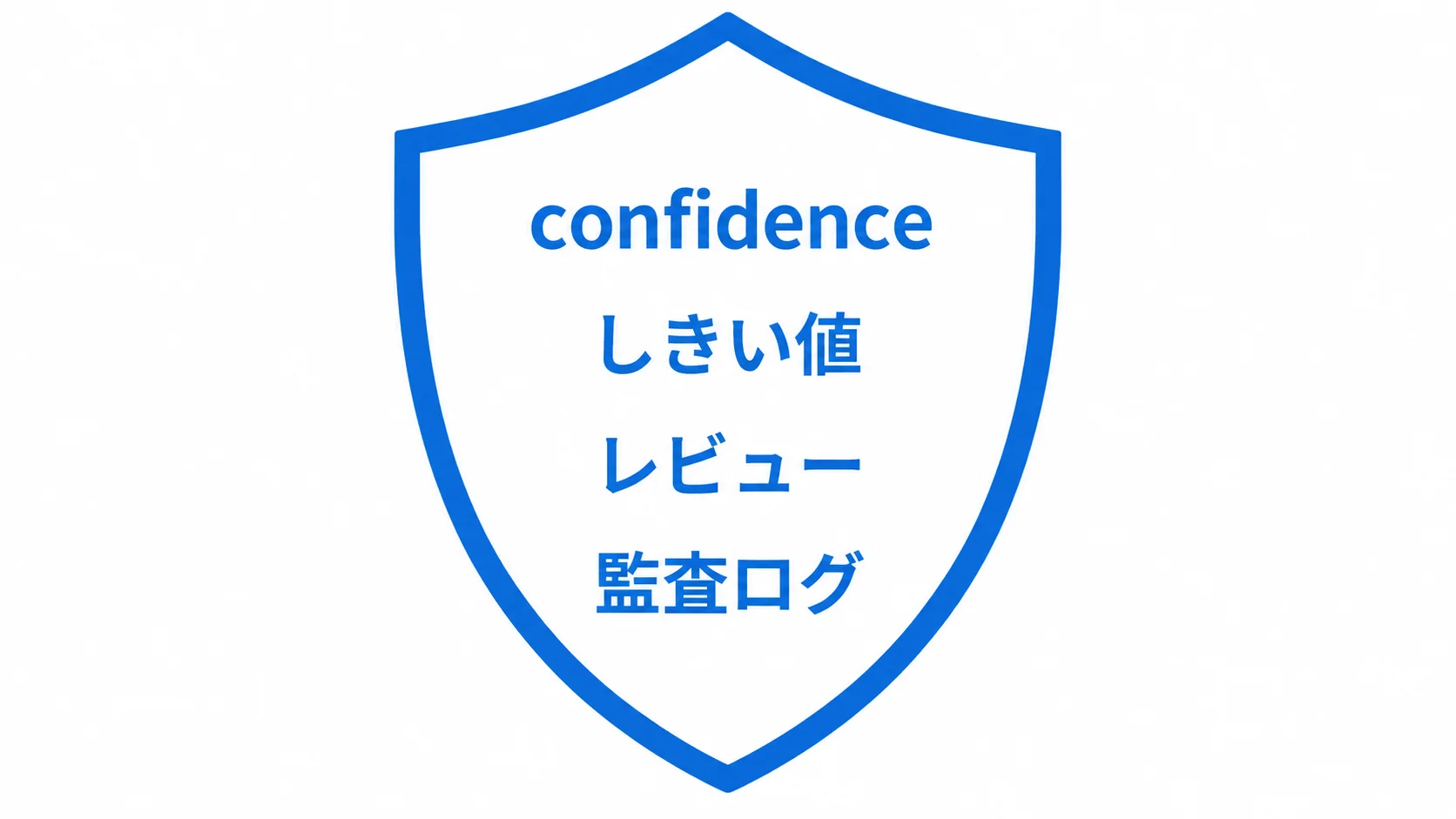 Jev導入時の統制 Jev導入時のレビューと監査ログ