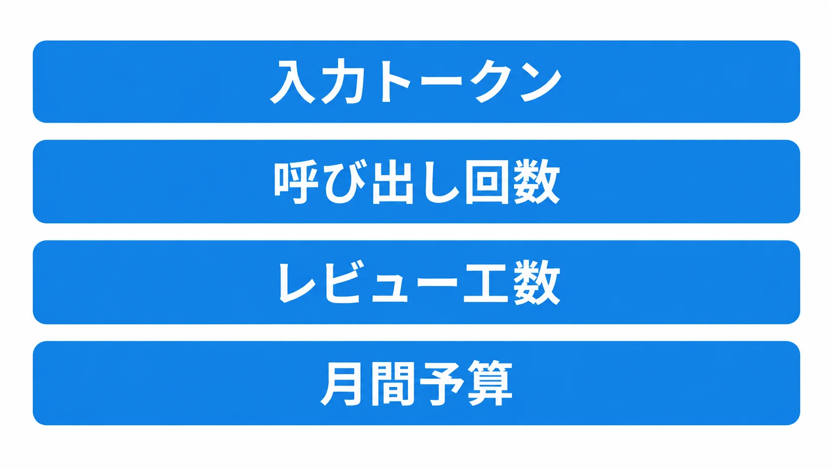 Jevの費用試算 Jevの費用試算項目