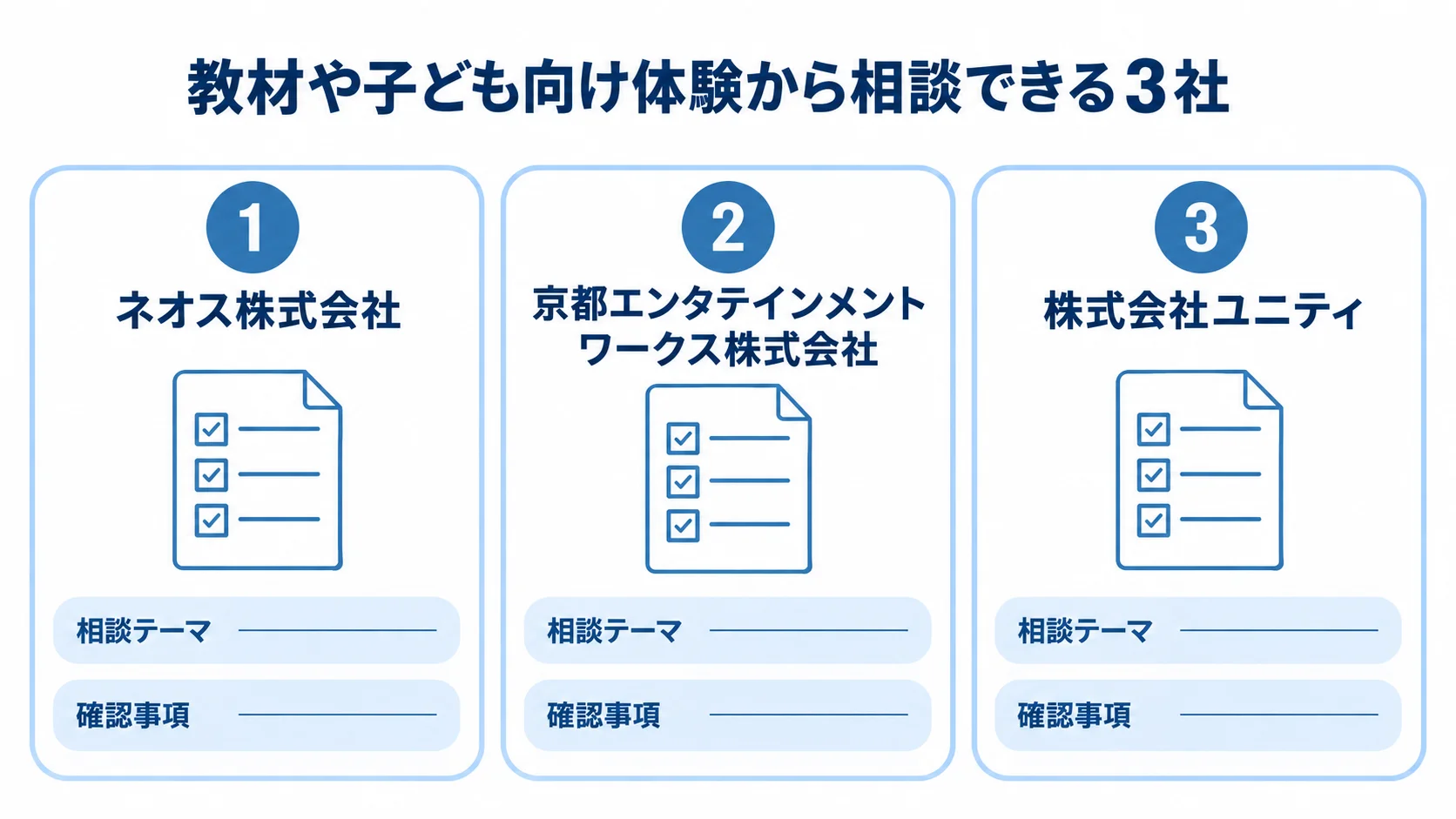 教材や子ども向け体験から相談できる3社を、相談テーマと確認事項で整理した図解