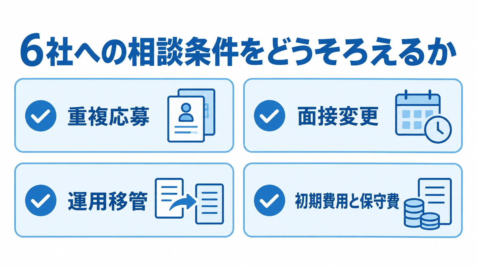 6社への相談条件を共通シナリオで整理する図解