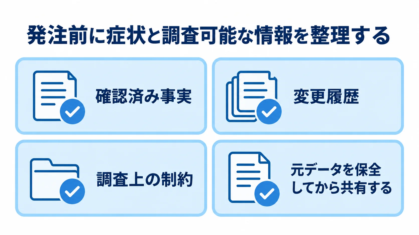 発注前に整理する調査資料の項目 発注前に症状と調査可能な情報を整理し、確認済み事実・変更履歴・調査上の制約・元データ保全を並べた図解