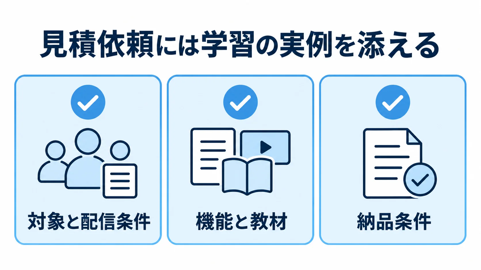 見積依頼に添える対象と配信条件、機能と教材、納品条件のチェックリスト