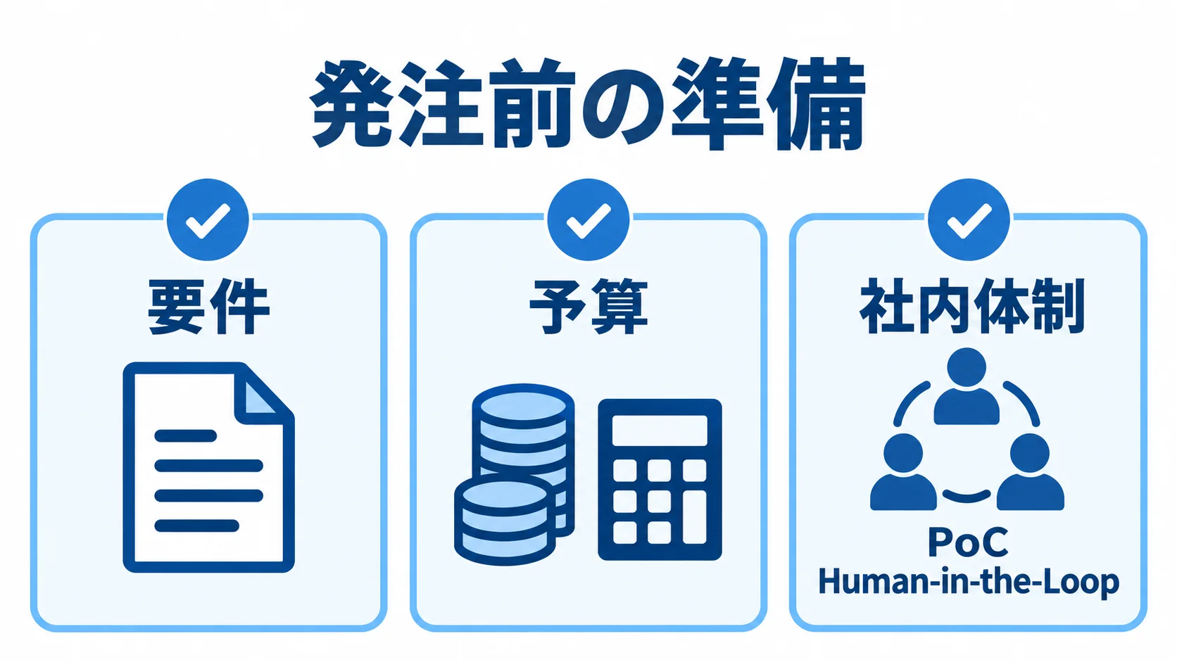 金融AIエージェントの発注前に確認する要件・予算・社内体制のチェックリスト