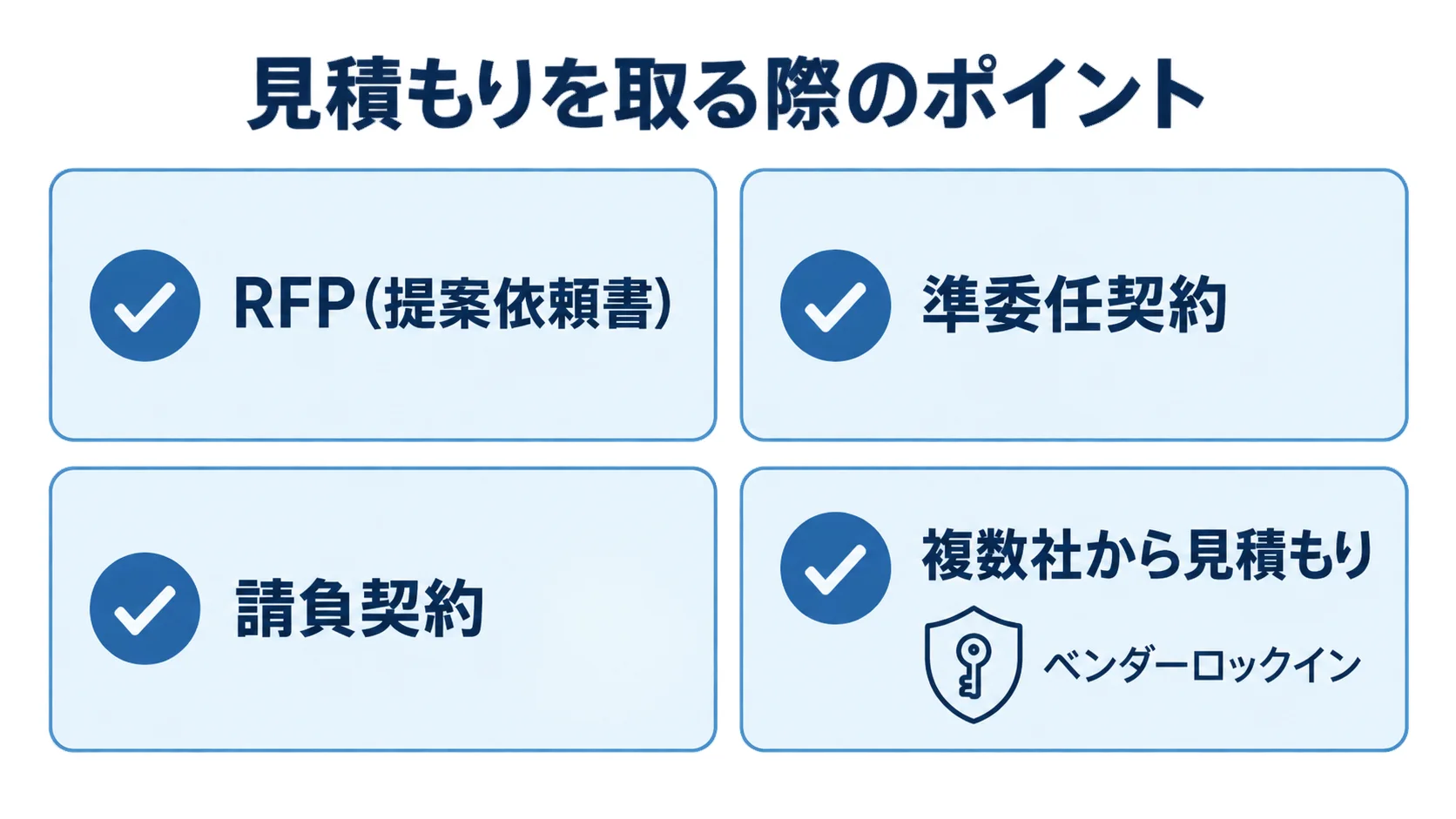 RFP準備、契約形態の使い分け、複数社比較、ベンダーロックイン回避を整理したチェックリスト図