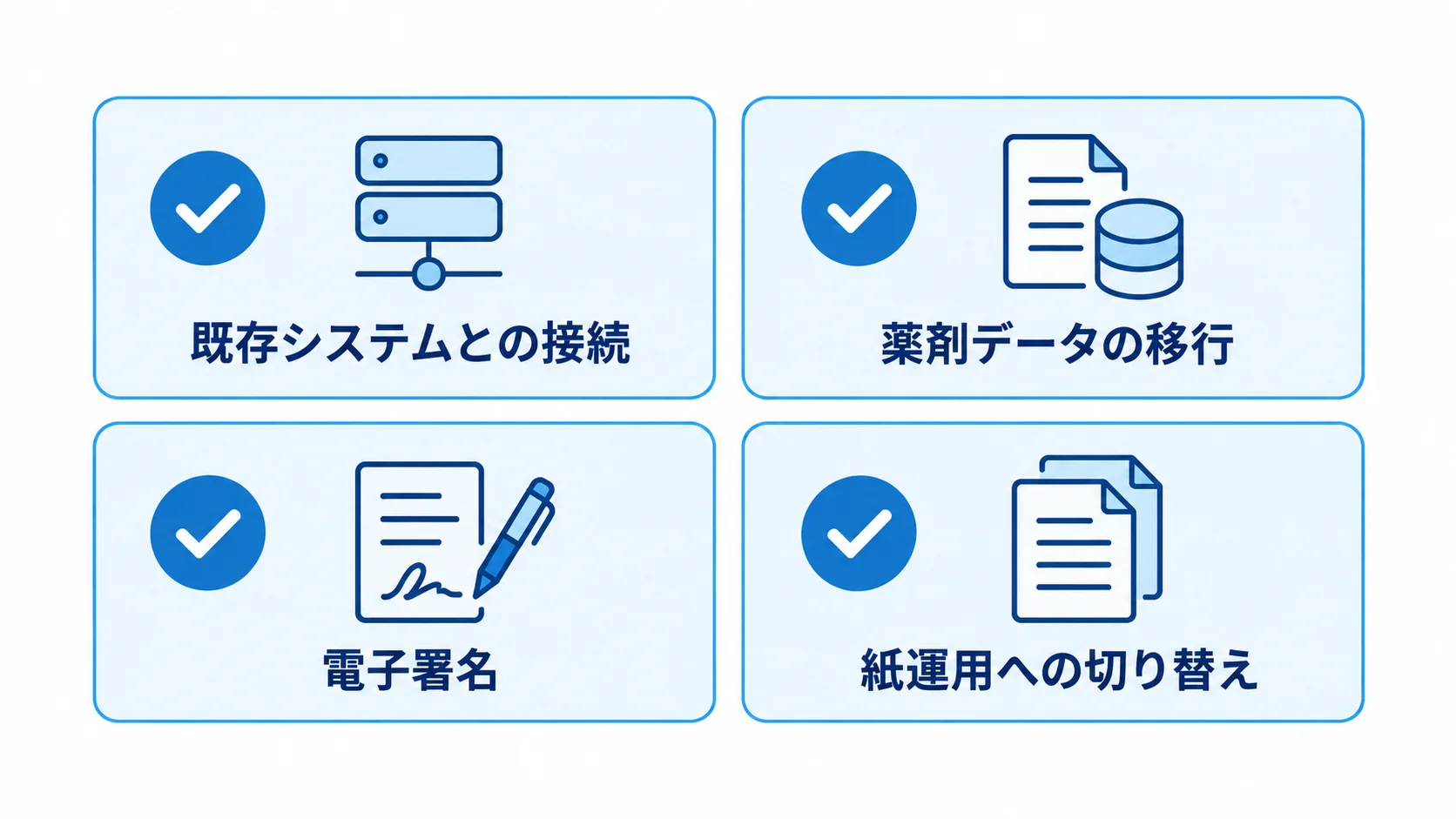 既存システムとの接続、薬剤データの移行、電子署名、紙運用への切り替えを確認するチェックリスト