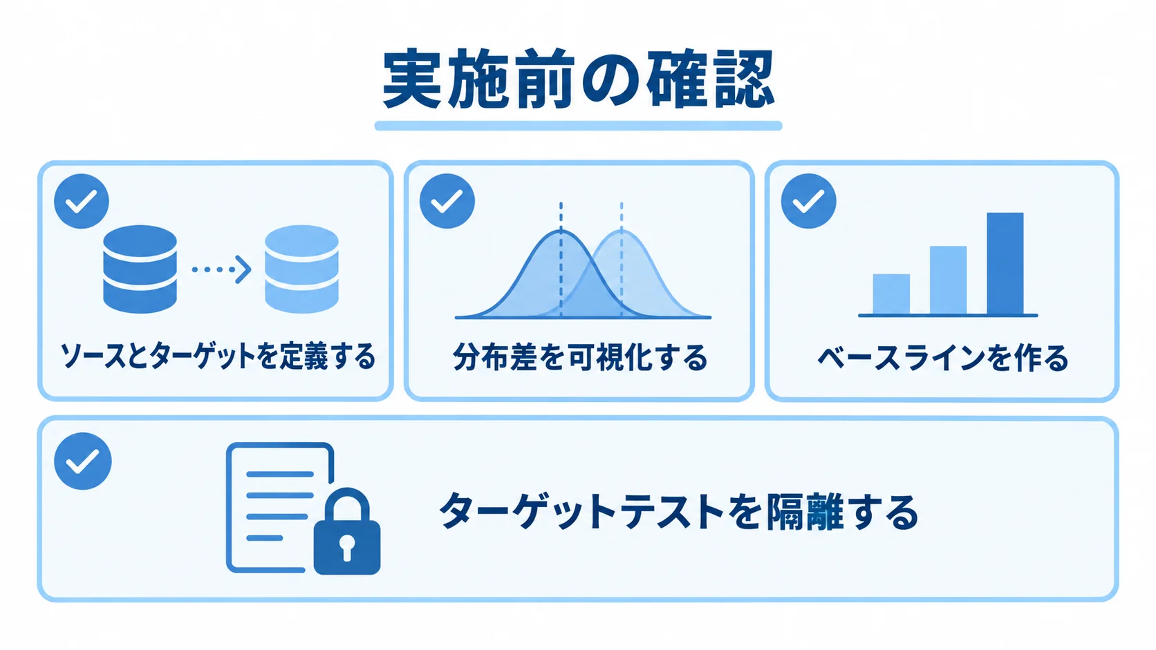 ソースとターゲットの定義からターゲットテストの隔離までを確認するチェックリスト