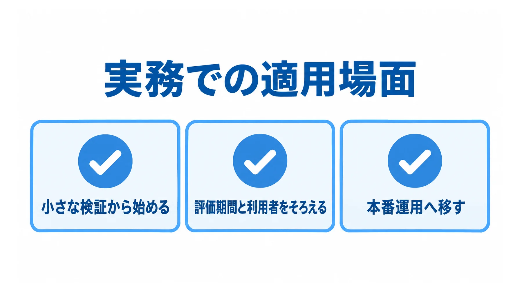 全体最適化の実務適用を3枚のチェックカードで示した図解