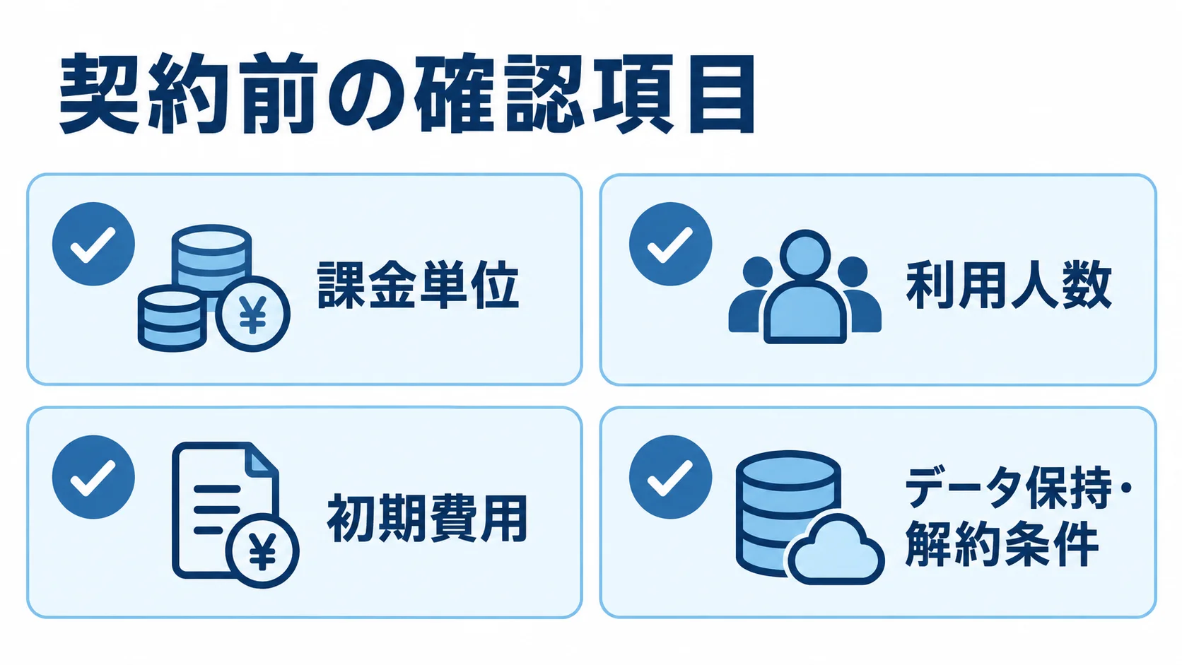 契約前に確認する料金と条件 契約前に確認する課金単位、利用人数、初期費用、データ保持と解約条件の一覧図。