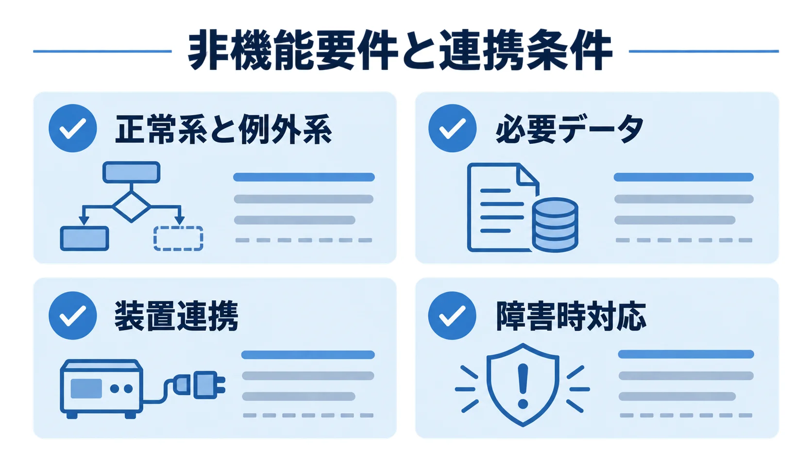 RFPで整理する正常系と例外系、必要データ、装置連携、障害時対応の図解