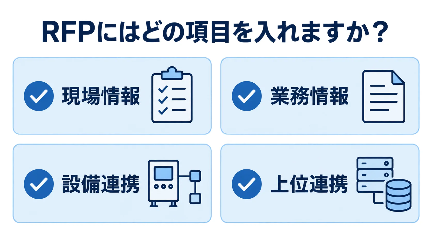 RFPに入れる現場情報、業務情報、設備連携、上位連携をチェックカードで示した図