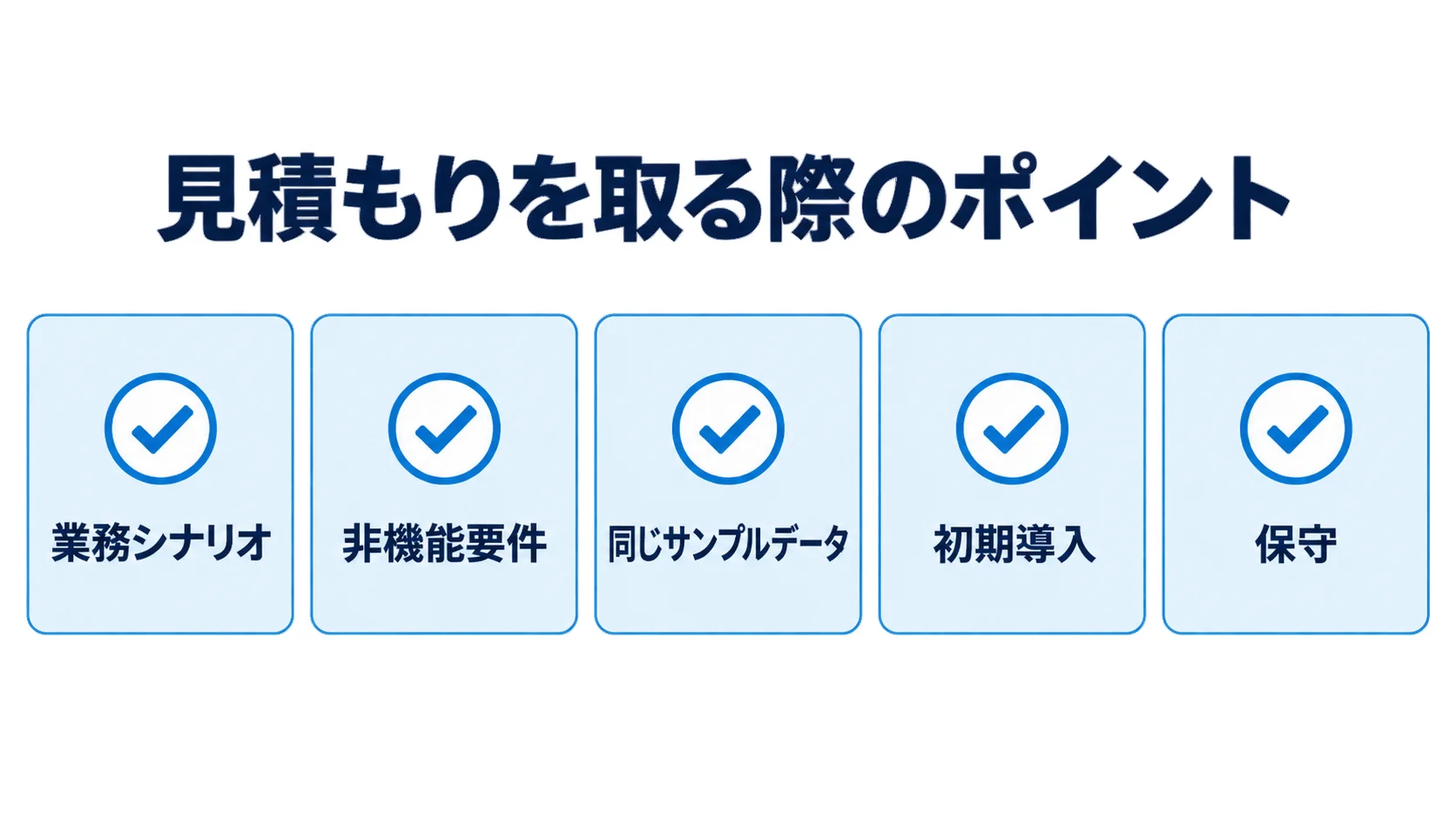同じサンプルデータで初期導入と保守を確認する見積もり比較 業務シナリオと非機能要件をそろえて見積もりを比較するチェックリスト