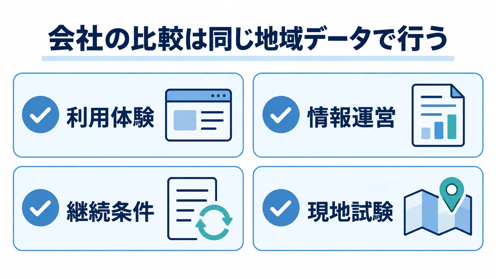 観光アプリの会社比較で確認する4項目のチェックリスト 同じ地域データで会社を比較するための利用体験、情報運営、継続条件、現地試験のチェック項目