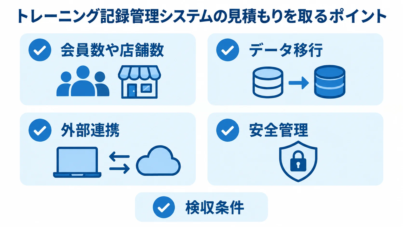 トレーニング記録管理システムの見積もり確認項目 見積もり前に会員数や店舗数、データ移行、外部連携、安全管理、検収条件を確認するチェックリスト