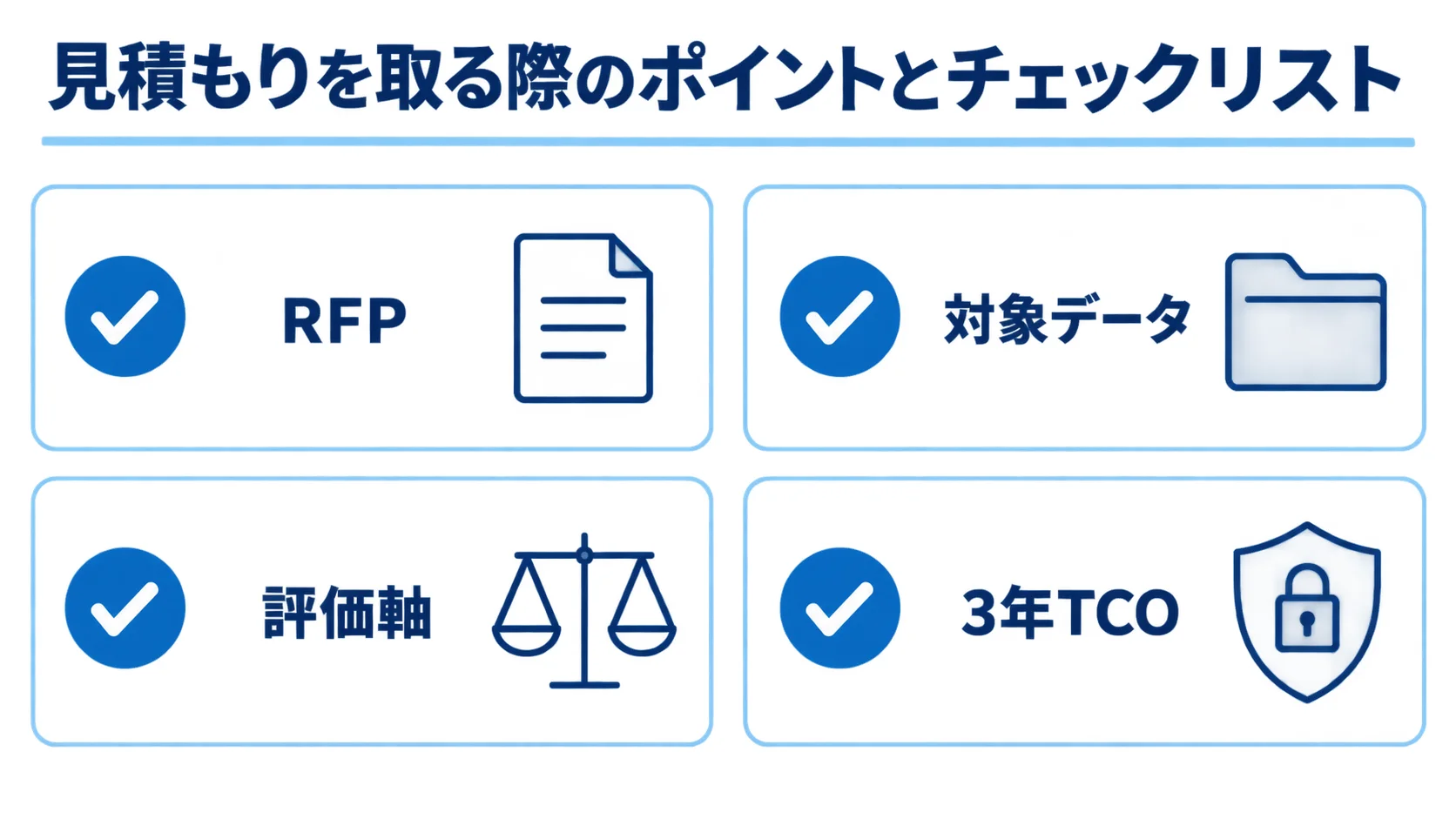 版管理システムの見積もりは要件と評価軸をそろえて比較する RFP、対象データ、評価軸、3年TCOを確認する見積もりチェックリスト