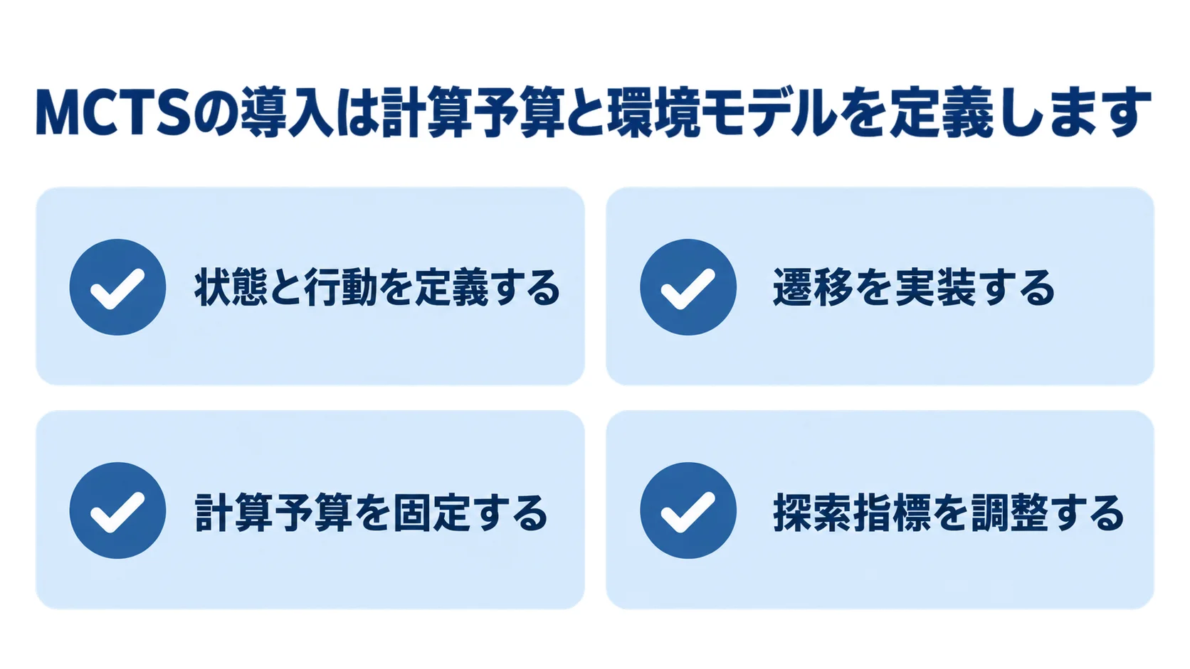 MCTSの導入で確認する4項目 MCTS導入時の状態と行動、遷移、計算予算、探索指標を確認するチェックリスト図