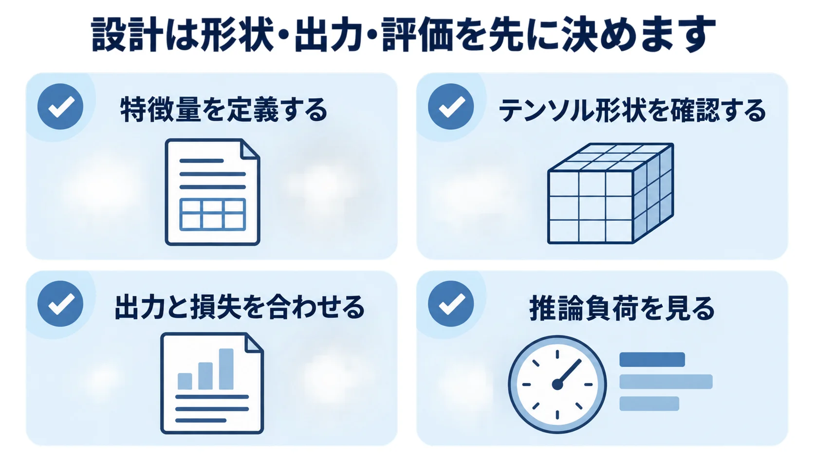 全結合層の設計前に確認する4項目 全結合層の設計で特徴量・テンソル形状・出力と損失・推論負荷を確認するチェックリスト