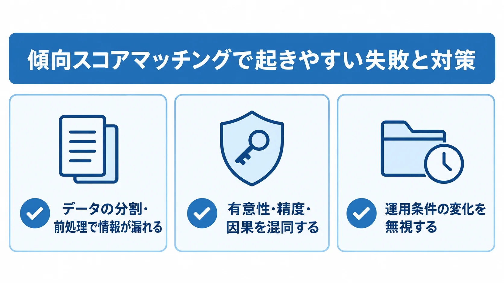 傾向スコアマッチングの3つの失敗をチェックカードで整理した図