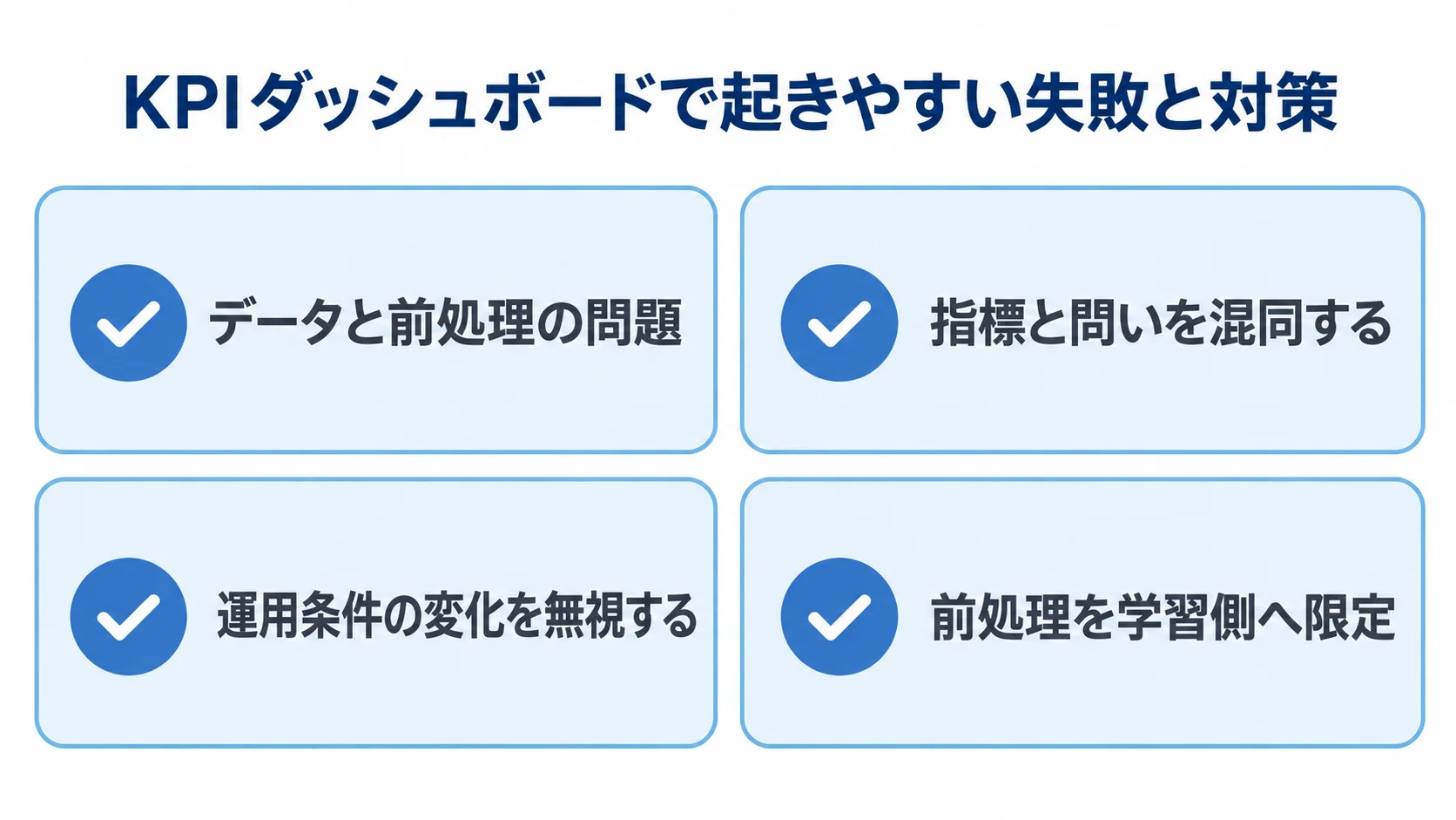 KPIダッシュボードで起きやすい失敗と対策 KPIダッシュボードで起きやすい失敗と対策を確認するチェック図