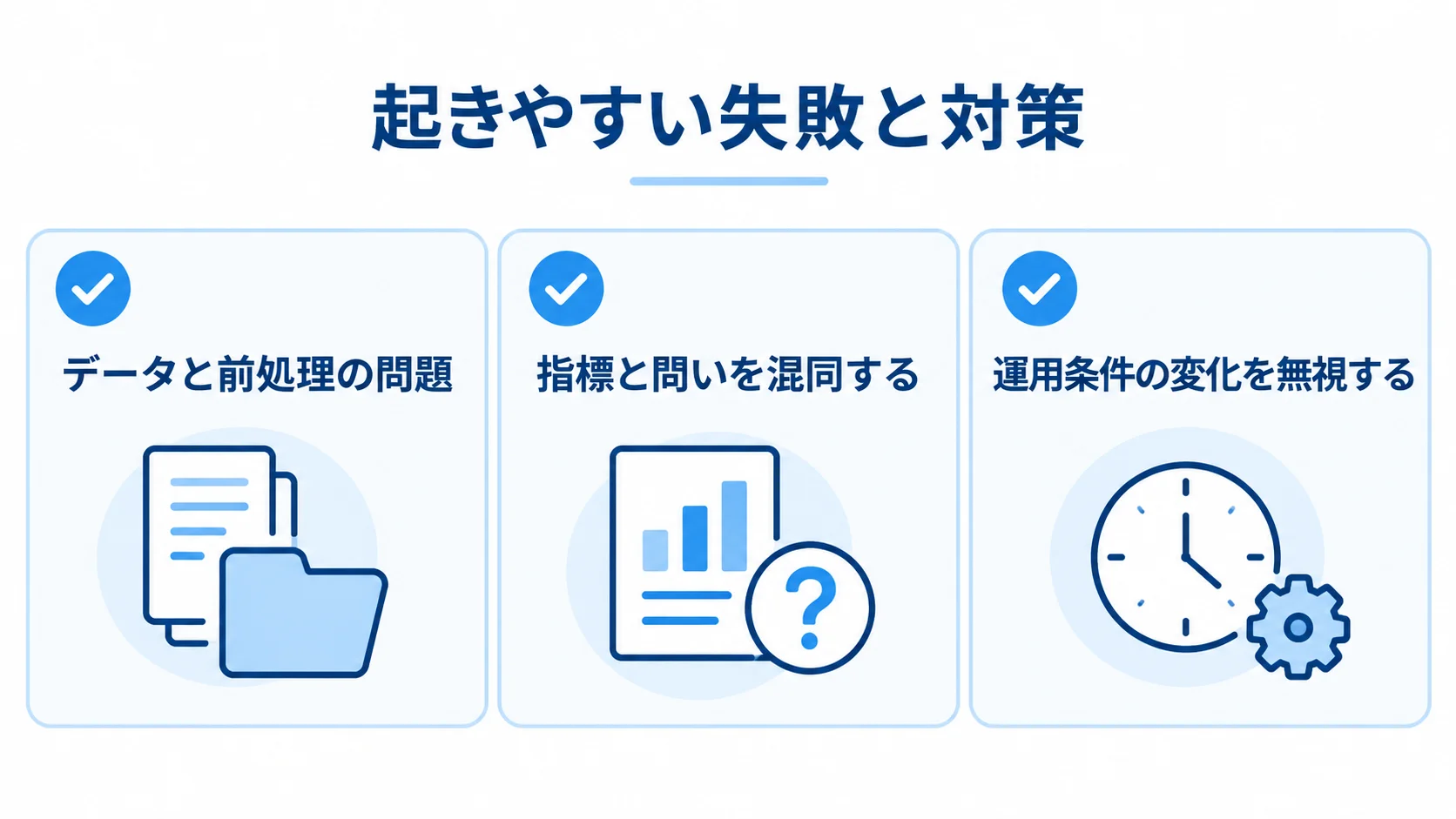 スプリントレトロスペクティブで点検する3つの失敗要因 スプリントレトロスペクティブの失敗と対策を、データと前処理、指標と問い、運用条件の3項目で確認するチェックリスト図解
