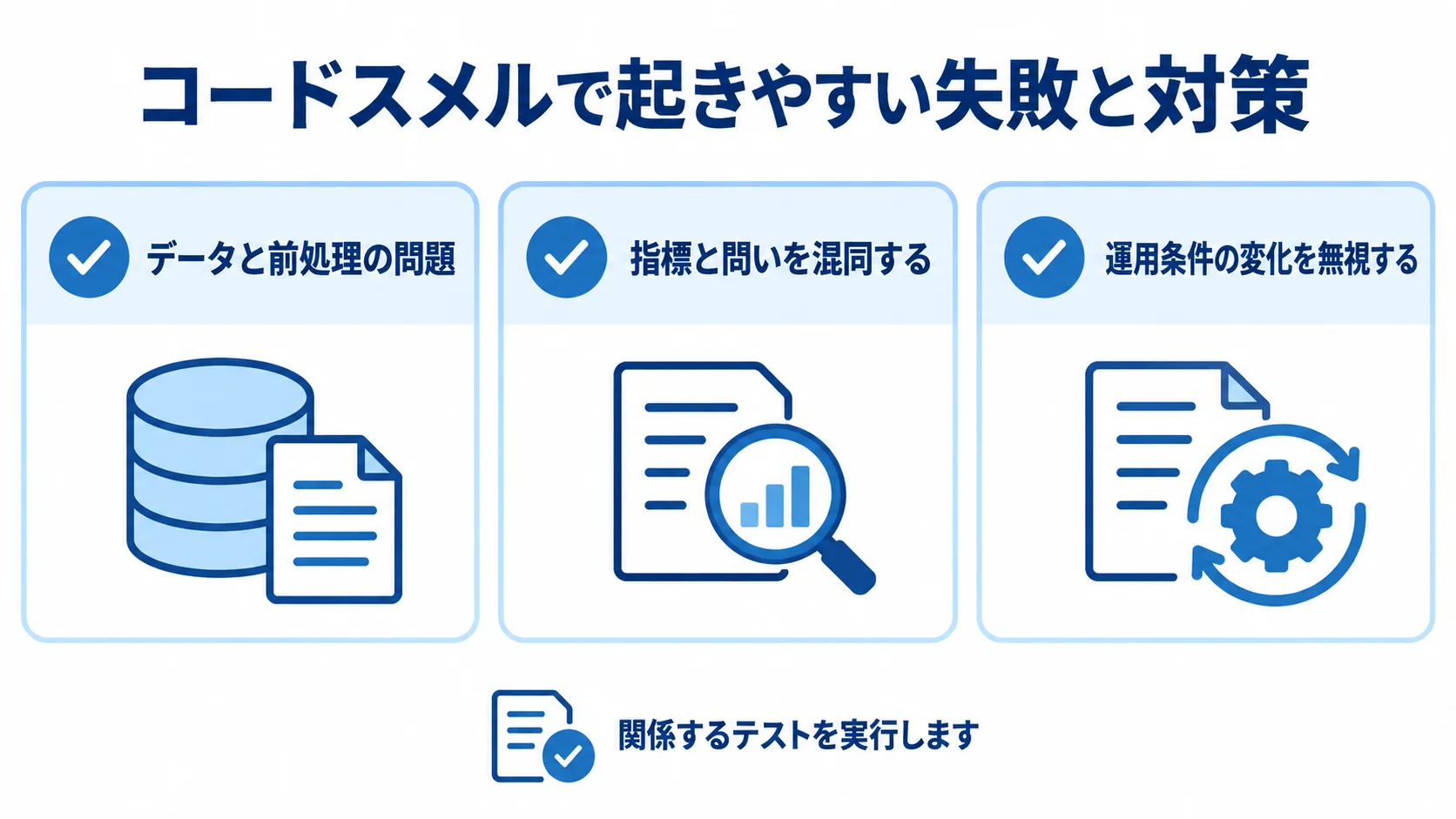 コードスメルで起きやすいデータ、指標、運用条件の失敗と対策を示すチェックリスト
