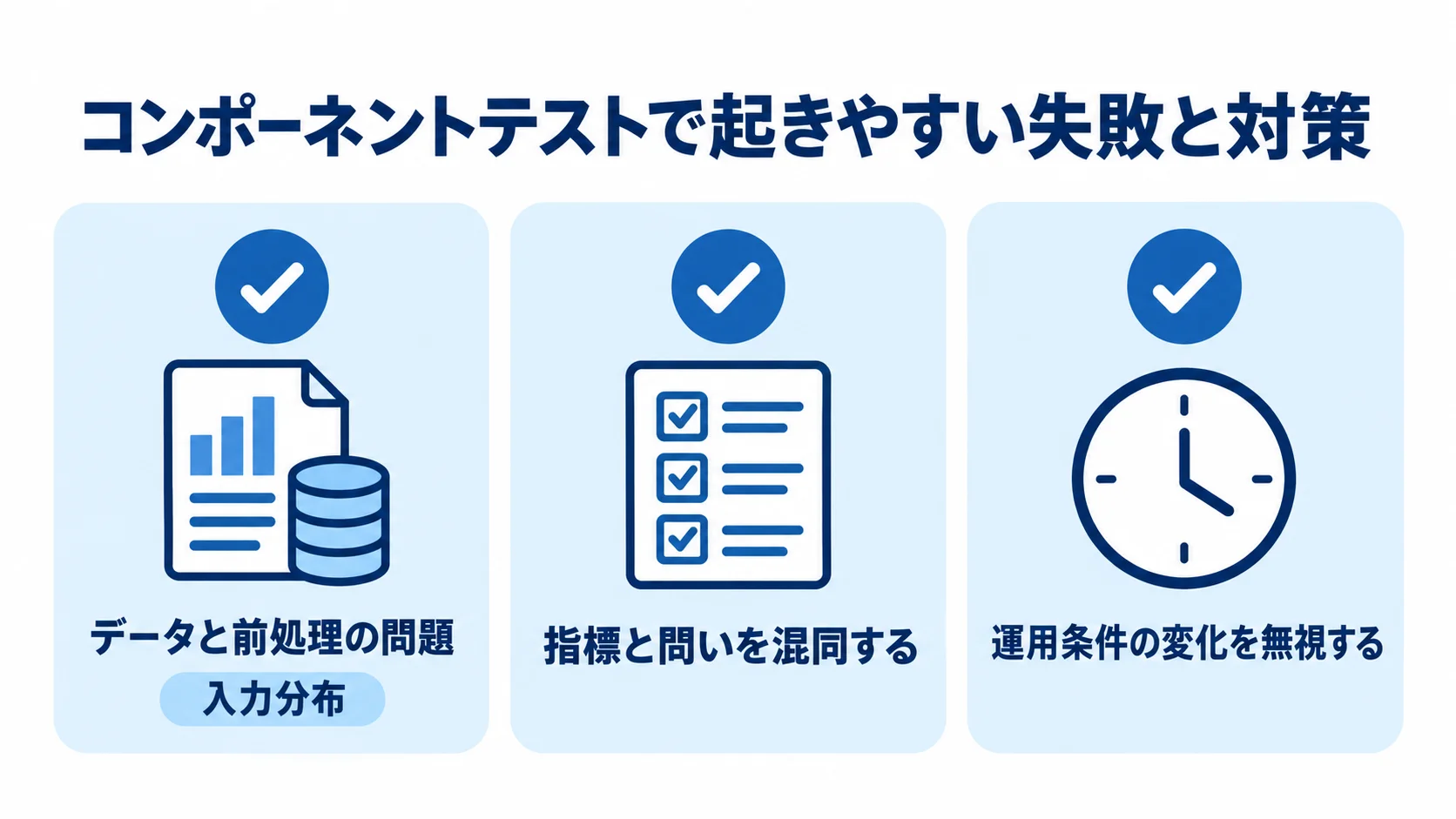 コンポーネントテストで起きやすい失敗と対策を確認する3枚のチェックカード