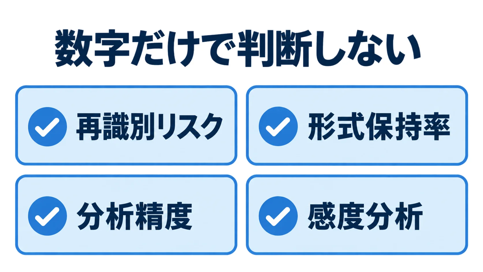 データマスキングの評価で確認する項目を示したチェックリスト図