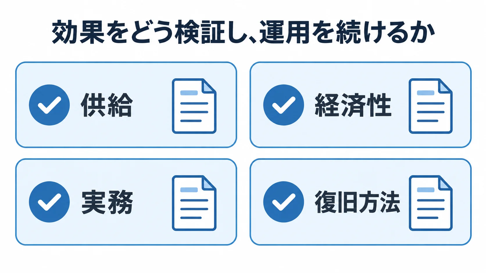 AIサプライチェーン最適化の効果検証と運用確認 供給・経済性・実務・復旧方法を確認する効果検証と運用のチェックリスト
