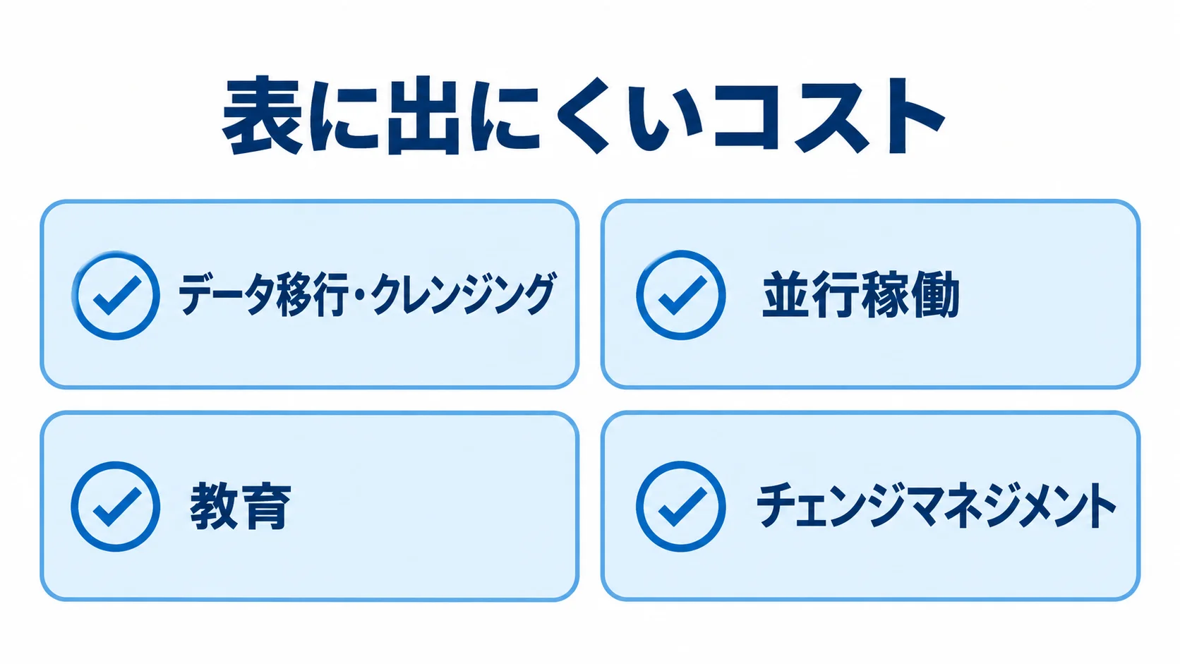 データ移行・クレンジング、並行稼働、教育、チェンジマネジメントをチェックカードで示した図
