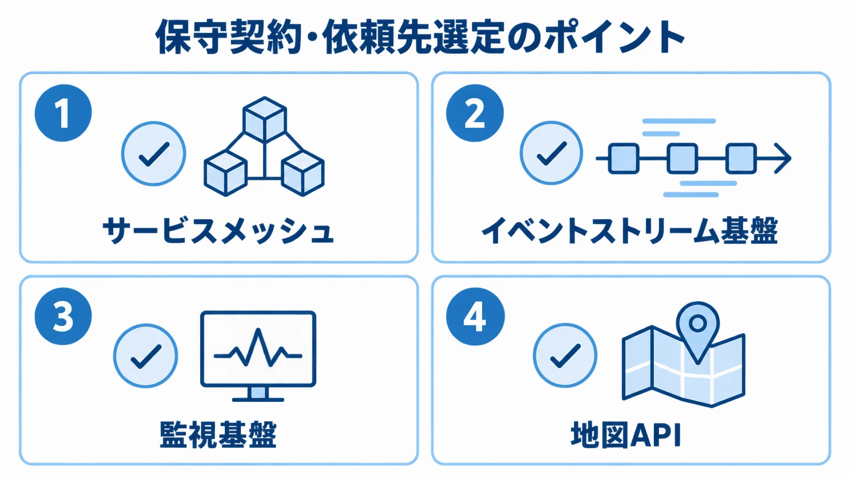 保守契約で確認する4つのコストセンター 保守契約に含める4つのコストセンターを示す番号付きパネル図