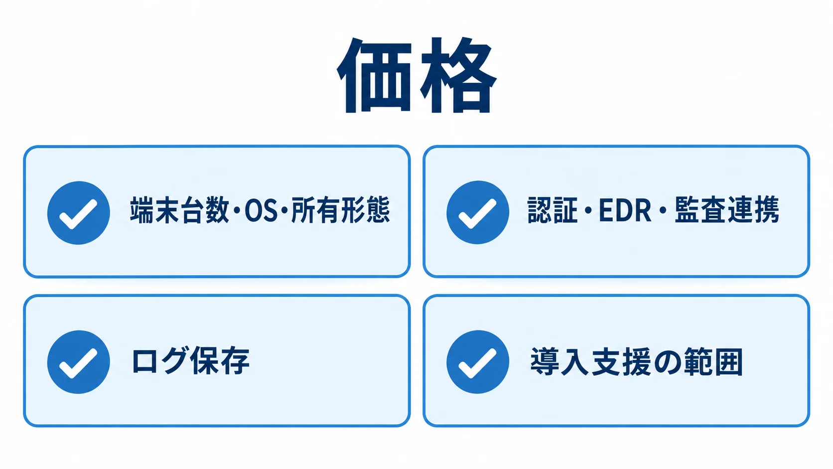 エンドポイント管理システムの価格変動要因 端末台数・OS・所有形態、認証・EDR・監査連携、ログ保存、導入支援の範囲を示す確認項目の図