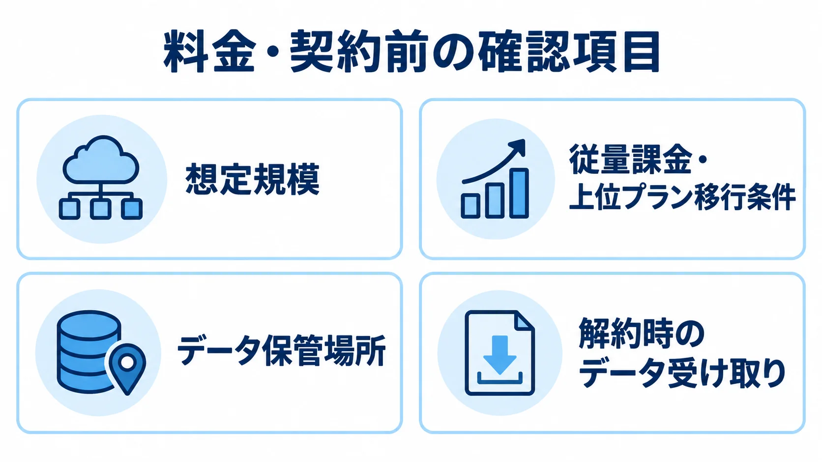 クラウドサービスの契約前確認リスト 想定規模、従量課金と上位プラン移行条件、データ保管場所、解約時のデータ受け取りを確認するチェックリスト