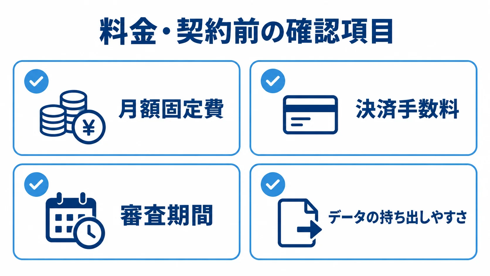 月額固定費、決済手数料、審査期間、データの持ち出しやすさを並べた契約前の確認図。