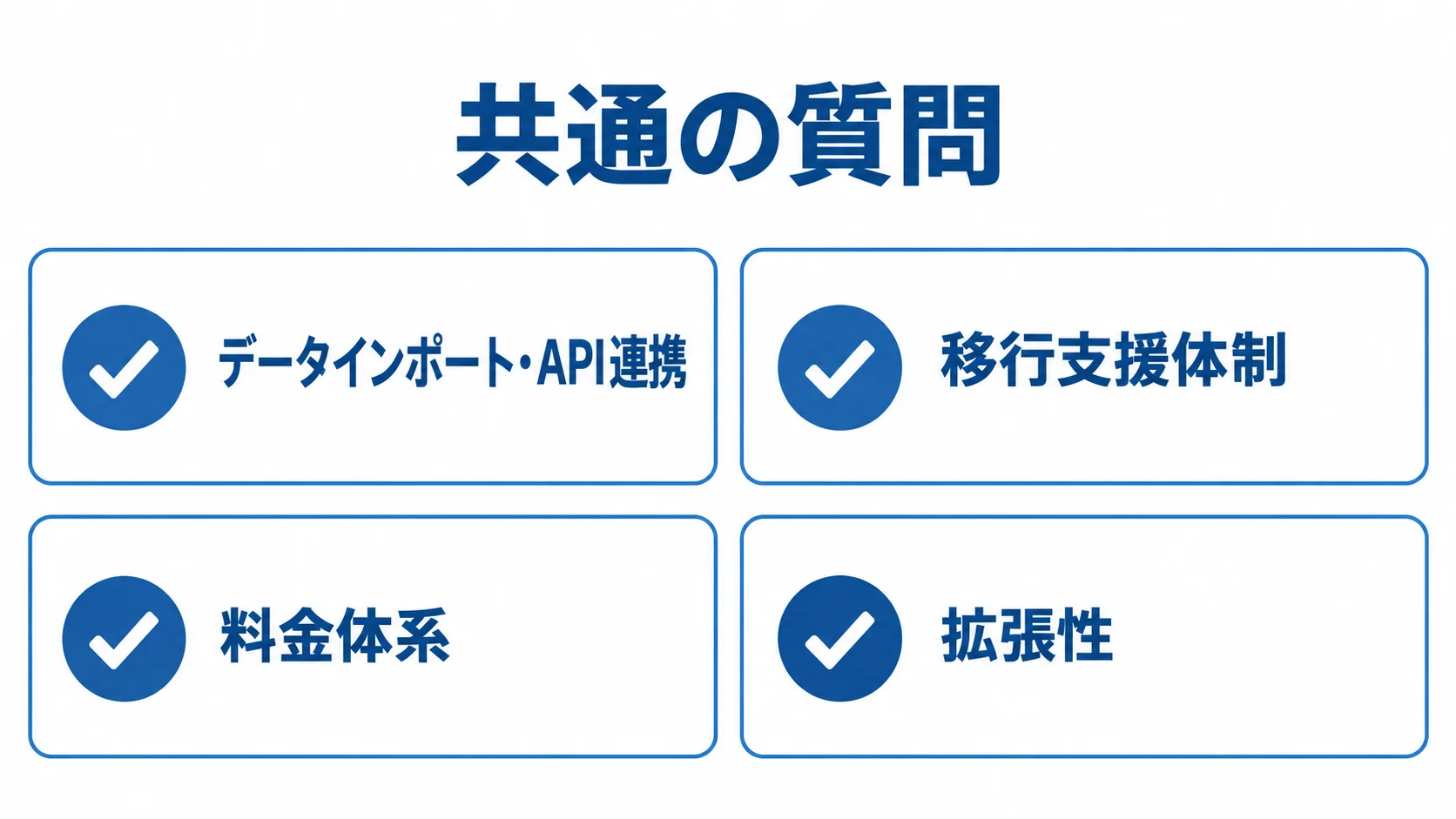 製品比較で確認するデータインポート・API連携、移行支援体制、料金体系、拡張性の4項目を並べた図
