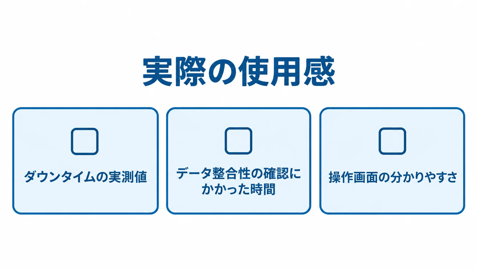 PoCで確認する項目として、ダウンタイムの実測値、データ整合性の確認にかかった時間、操作画面の分かりやすさを並べた図。