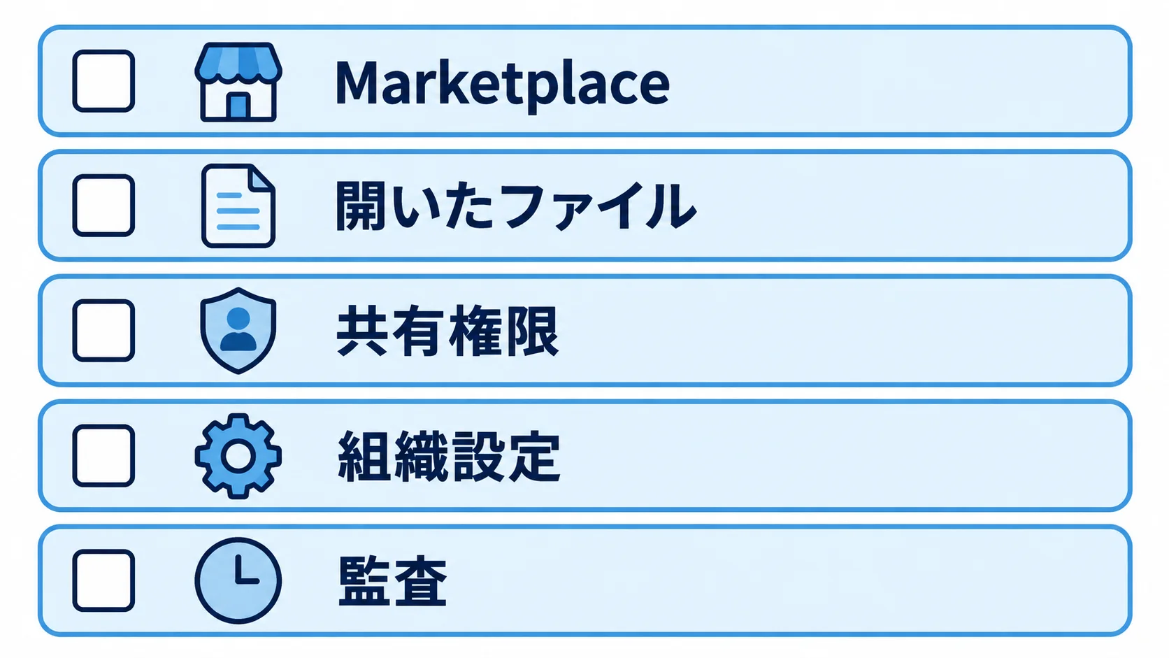 Claude for Google Workspace導入時に確認するMarketplace・開いたファイル・共有権限・組織設定・監査の5項目