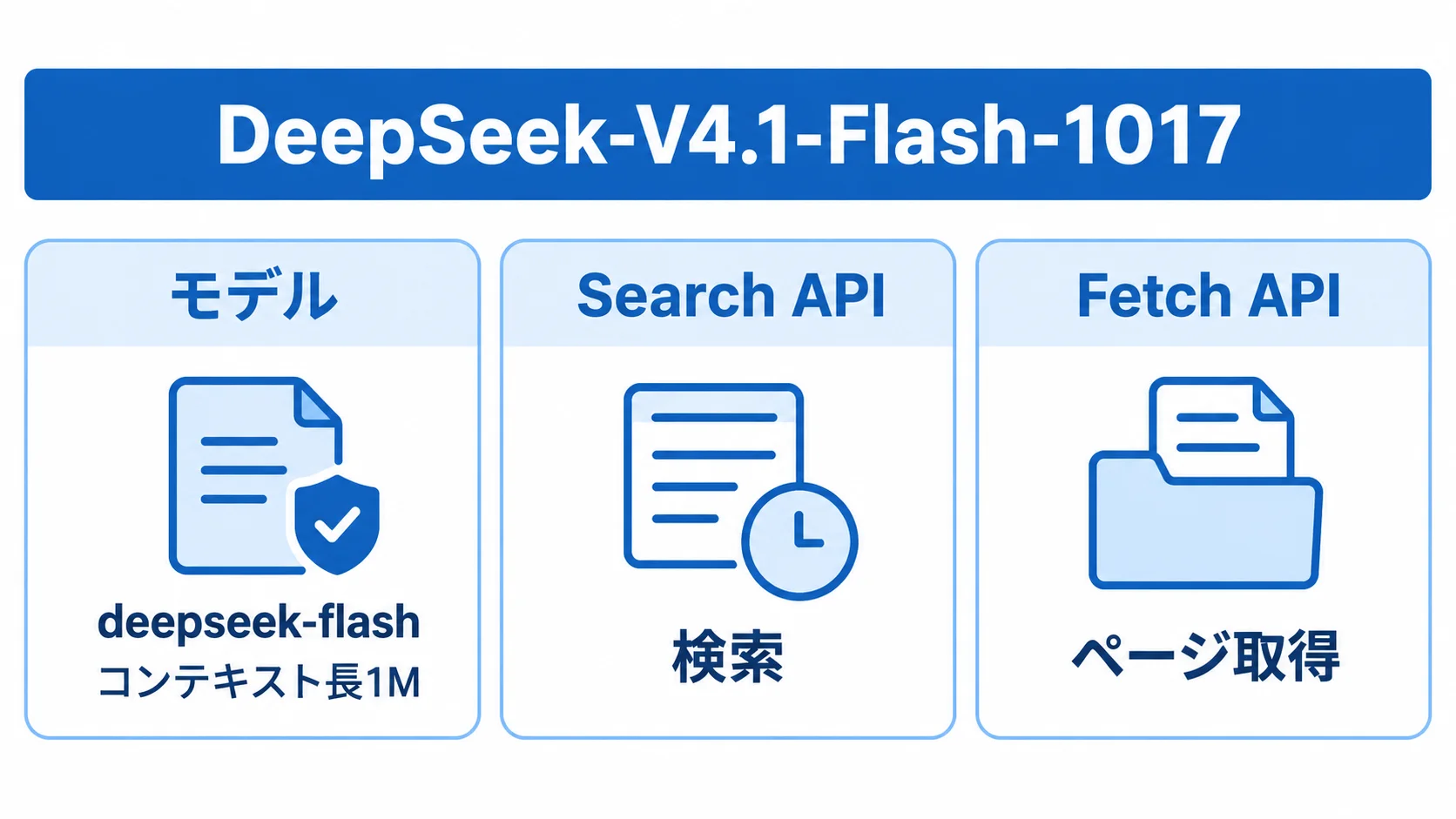 DeepSeek-V4.1-Flash-1017の更新は、deepseek-flash（コンテキスト長1M）のモデル更新と、検索のSearch API・ページ取得のFetch APIの公開の3つに整理できる