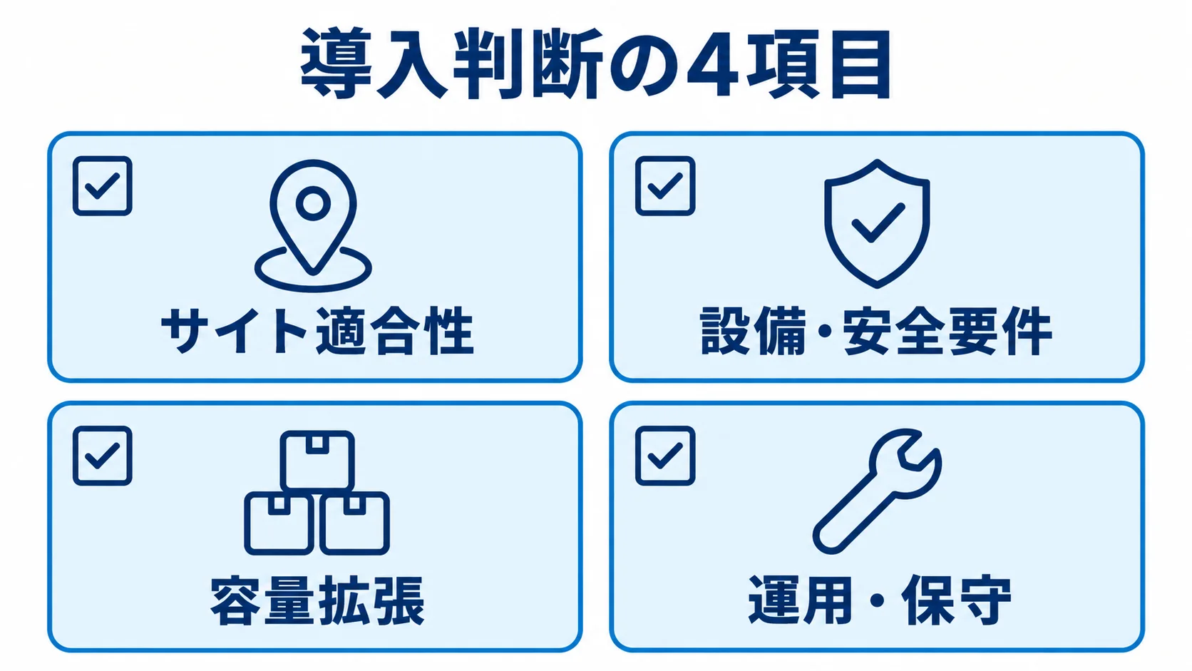 DSX PODの導入判断で確認する4項目。サイト適合性、設備・安全要件、容量拡張、運用・保守