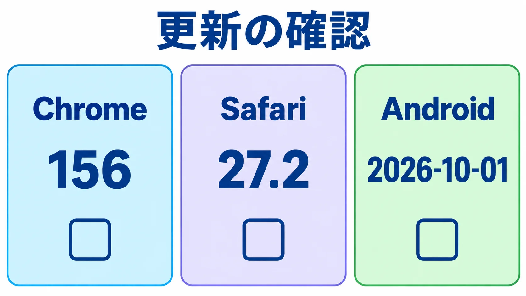 ブラウザと端末の更新は、Chrome 156、Safari 27.2、Androidのセキュリティパッチレベル2026-10-01を別々に確認する