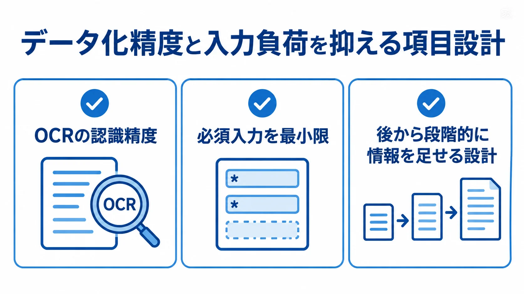 名刺のデータ品質と入力負荷に関する3つの項目設計をチェックカードで示した図