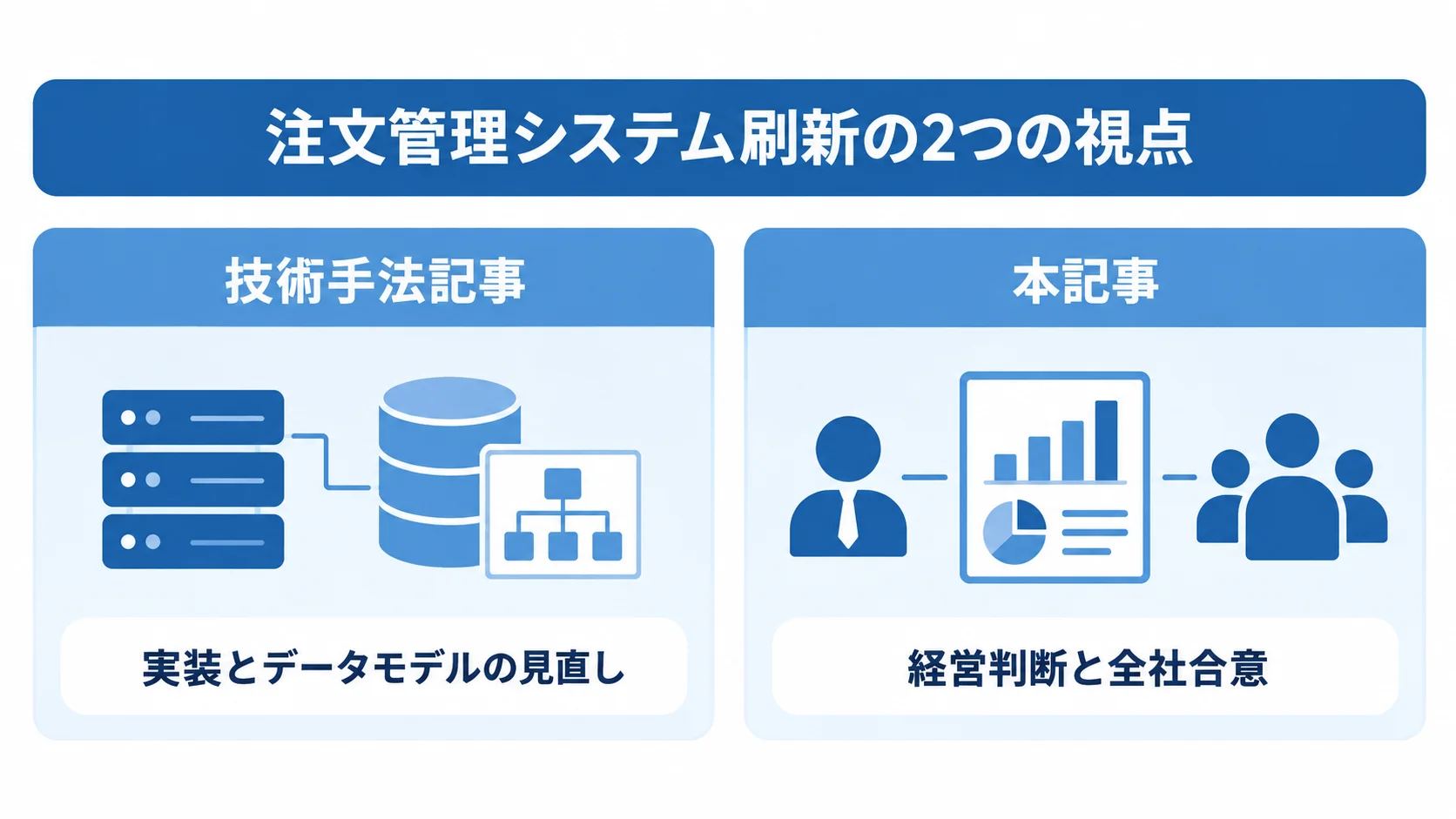 技術手法記事と本記事について、扱う視点と主な論点を左右で比べた図。